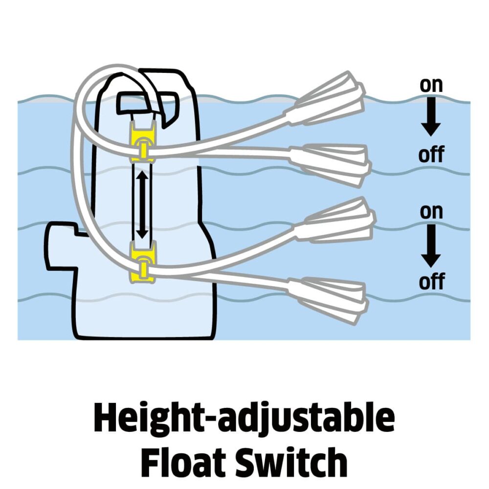 משאבה טבולה – KARCHER SP7