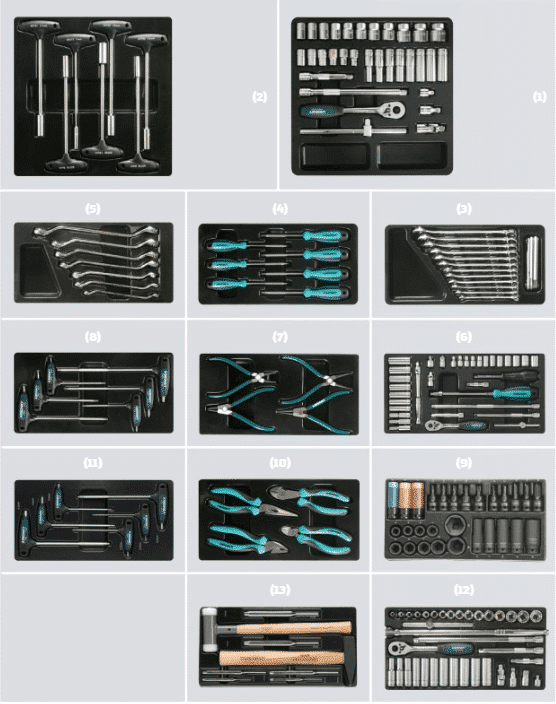 עגלת עבודה מאובזרת 201 כלים שחורה SIGNET