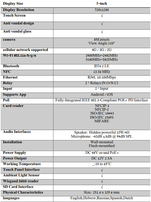 אינטרקום וידאו פנל אלחוטי PALGATE VPS