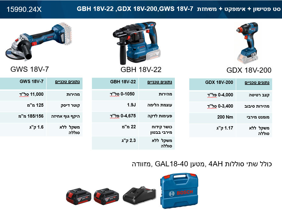 סט 3 כלים בוש GBH 18V-22 GDX 200 GWS 18V-7
