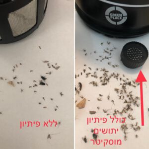 קטלן היתושים לבית ולמשרד החזק והעוצמתי | הוריקן מגה טייזר – תמונה 3